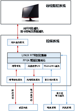 博川科技-产品手册_202321027.png